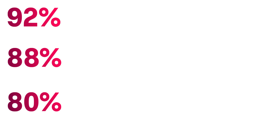 Kesan seawal 28 hari